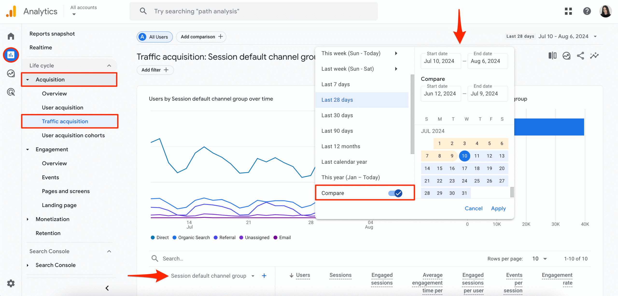 GA4 for SEO: The Ultimate Guide to Data Analysis